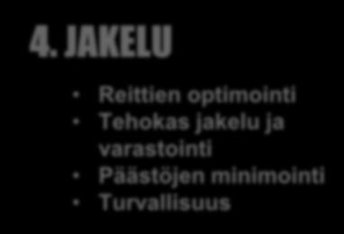 ASIAKKAAT Toimintavarmuus Tuoteturvallisuus