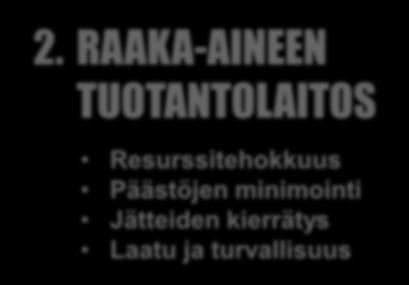 monimuotoisuuden suojeleminen Laatu ja
