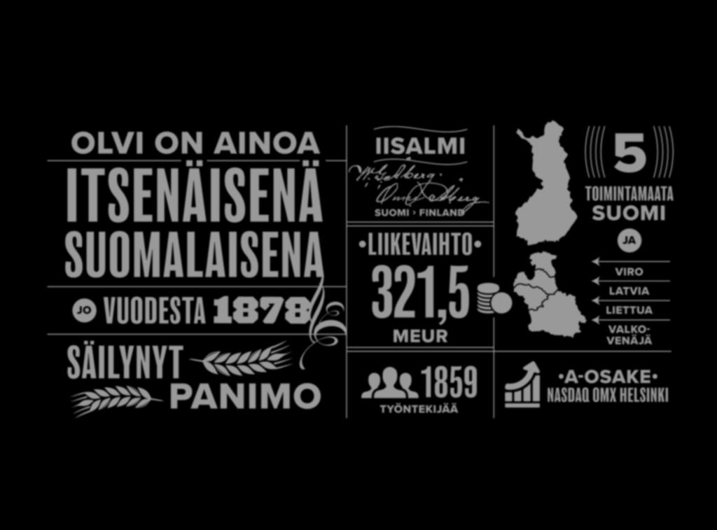 OLVI TÄNÄÄN