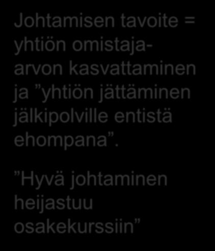 OLVIN OSAKKEET Johtamisen tavoite = yhtiön omistajaarvon kasvattaminen ja yhtiön jättäminen jälkipolville entistä ehompana. Hyvä johtaminen heijastuu osakekurssiin Olvi Oyj:n osakemäärä 31.12.