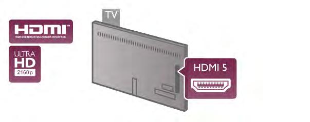 Jos laitteessa, joka on yleensä kotiteatterijärjestelmä, on lisäksi HDMI ARC-liitäntä, voit liittää sen mihin tahansa television HDMI-liitännöistä.
