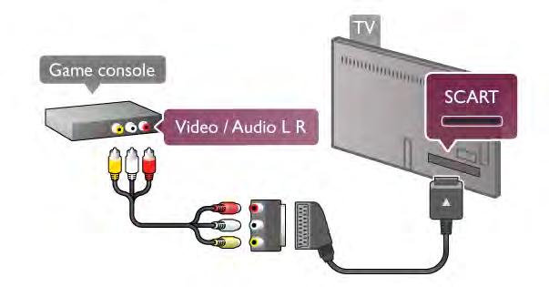 USB-kiintolevy Vaatimukset Jos liität televisioon USB-kiintolevyn, voit keskeyttää tai tallentaa televisiolähetyksen. Lähetyksen on oltava digitaalinen (esimerkiksi DVB).