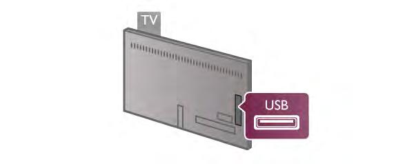 Noudata ruudulla annettuja ohjeita. Kun USB-kiintolevy on alustettu, jätä se paikoilleen.