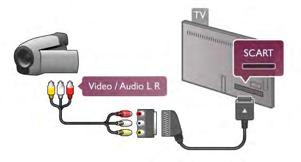 Ultra HD, USB Voit katsella Ultra HD -valokuvia USB-laitteesta tai flashmuistilaitteesta. Jos valokuvan tarkkuus on suurempi, TV laskee tarkkuuden Ultra HD -tasoon.