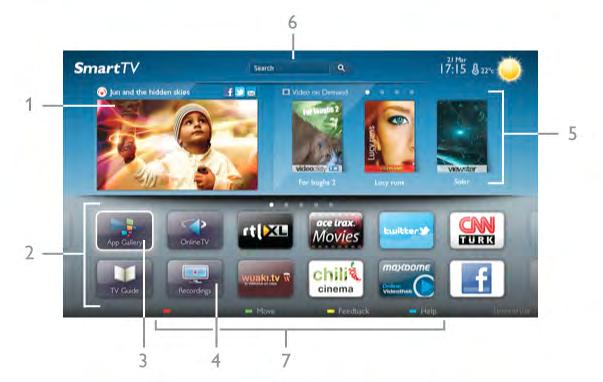 Smart TV:n aloitussivu Smart TV:n aloitussivulta pääset internetiin. Verkko-TV:n avulla voit vuokrata elokuvia verkosta, lukea sanomalehtiä, katsoa videoita ja kuunnella musiikkia.