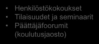 fi/fi/palvelut/opetus_ja_koulutus Porvoo OPS2016 Pedanet-sivut https://peda.