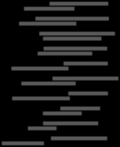 N= N= Varsinais-Suomen ELY 7 N=9 N=9 Pirkanmaan ELY 7 N=9 N=77 Kaakkois-Suomen ELY 7 N= N= Pohjois-Savon ELY 7 N=9 N= Keski-Suomen ELY 7 N= N=7