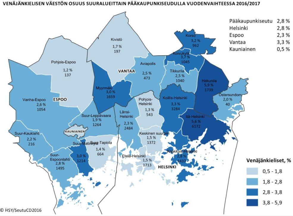 Pääkaupunkiseudulla asuu yli 30 000 venäjänkielistä, joista Vantaalla n. 7267 (yht.