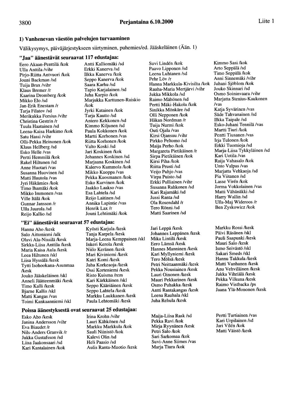 3800 Perjantaina 6.10.2000 Liite 1 1) Vanhenevan väestön palvelujen turvaaminen Välikysymys, päiväjärjestykseen siirtyminen, puhemies/ed. Jääskeläinen (Ään.