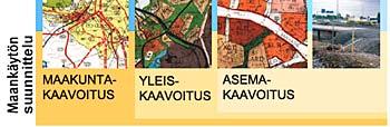 arvioitu 90 % luottamusväli toteutuville kustannuksille.