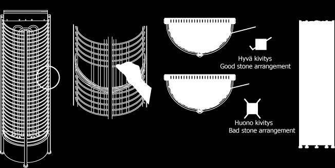 Kiukaan kivitila puhdistetaan murentuneista kivistä ja uudet kivet ladotaan ohjeen mukaisesti. Tarvittava kivien määrä on ilmoitettu kiukaan teknisissä tiedoissa sivulla 26. HOM!