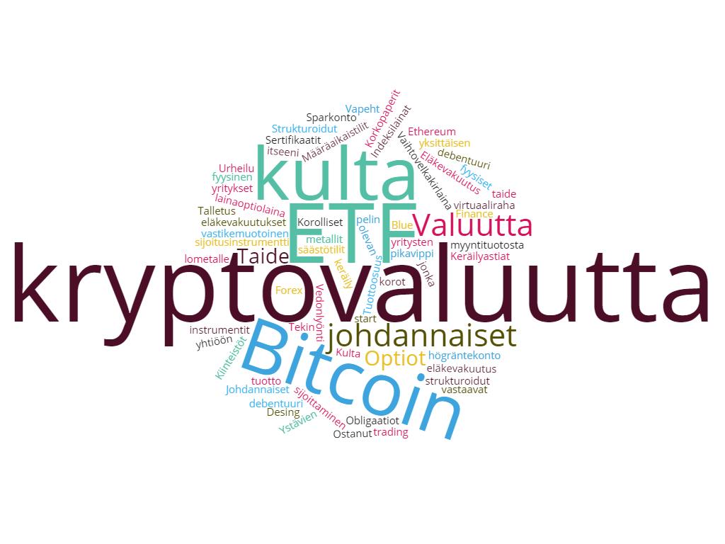 Vastaajat mainitsivat myös lukuisia muita sijoitusmuotoja, joista eniten mainintoja keräsivät kryptovaluutat.