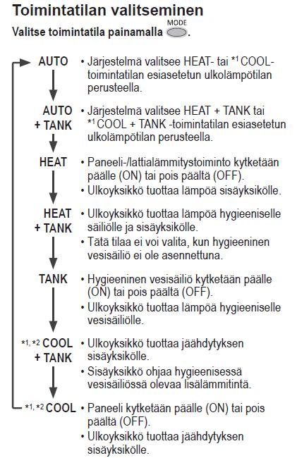 Mikäli järjestelmässä on