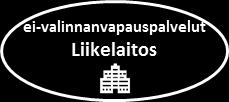 esivalmisteluvaiheen