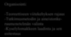 Perusteluvaihe: 34 -Ongelman havaitseminen -Tutkimustiedon haku aiheesta Organisointi: Arviointi: -Tutkimusaineiston analysointi -Tutkimustulosten tulkinta -Teoreettiseen viitekehyksen rajaus