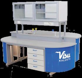 Visu Lab