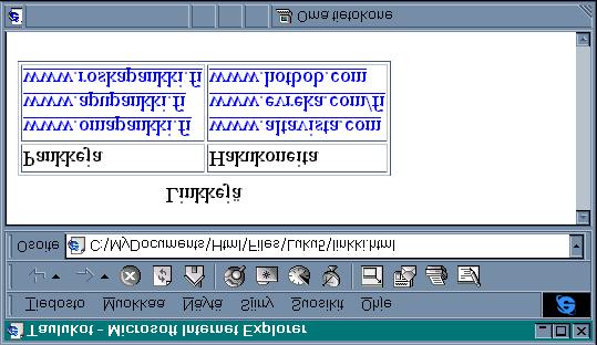 68 Esimerkin taulukossa on kaksi riviä ja kaksi saraketta. Ylempi rivi toimii otsikkona alemmassa rivissä oleville linkeille.