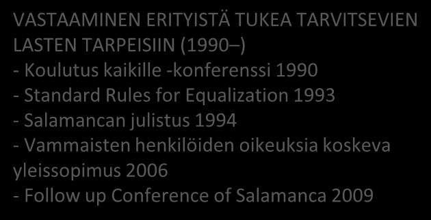 1948 - Lapsen oikeuksien sopimus 1989 VASTAAMINEN MARGINALISOITUJEN