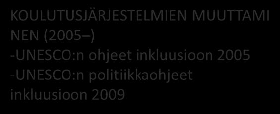TARPEISIIN (1990 ) - Koulutus kaikille -konferenssi 1990 - Standard Rules