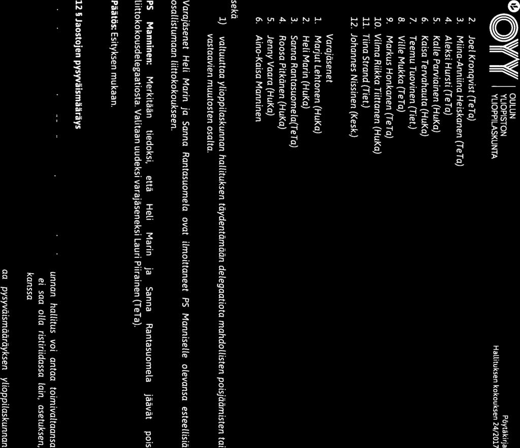O \V/AW Yli OULUN YLIOPISTON Poytakirja II III YLIOPPILASKUNTA Hallituksen kokouksen 24/2017 T (1 2. Joel Kronqvist (TeTa) 3. Miina-Anniina Heiskanen (TeTa) 4. Aleksi Hursti (TeTa) 5.