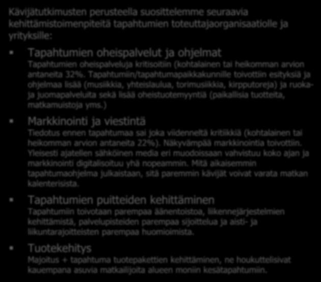 hinta-laatusuhde, tiedotus ja tiedonsaanti, tunnelma, turvallisuus, äänentoisto) ** Tulevaisuus = todennäköisesti tapahtumaan ensi kerralla osallistuvien prosenttiosuus kaikista vastaajista.