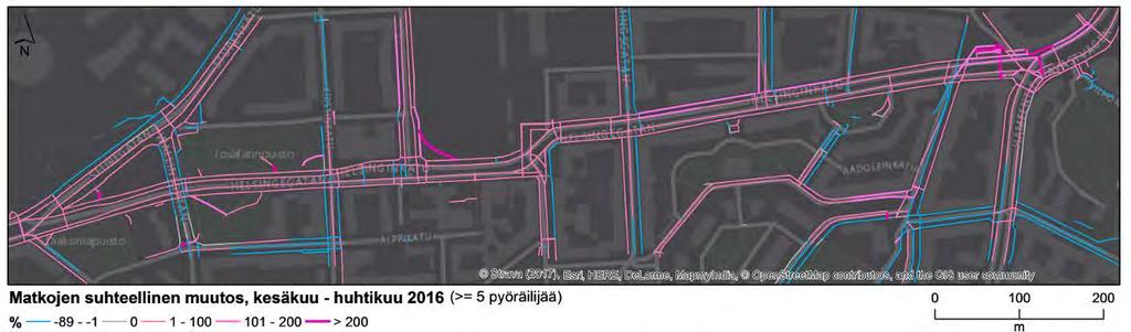 Kuva 89. Helsinginkadun pyöräilymäärien suhteellinen muutos huhtikuusta kesäkuuhun vuonna 2016. Pyöräkaistat Helsinginkadulla avattiin toukokuussa 2016.