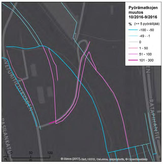 Kuva 94. Pasilan alikulkutunnelin pyörämatkojen suhteellinen muutos syyskuun ja lokakuun 2016 välillä. Kartalla on esitetty vain osuudet, joilla on pyöräillyt vähintään viisi Strava-käyttäjää.