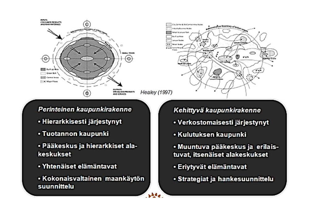 niitä tulee tarkastella vuorovaikutteisten systeemien kokonaisuutena, jossa eri verkostotasot vaikuttavat suhteessa toisiinsa.