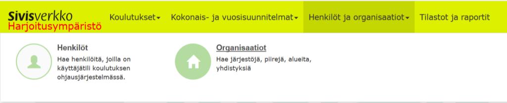 1.1. Tunnuksen vahvistaminen Muista käydä vahvistamassa kirjautumisesi Sivisverkon käyttäjäksi sähköpostiisi tulleesta viestistä.