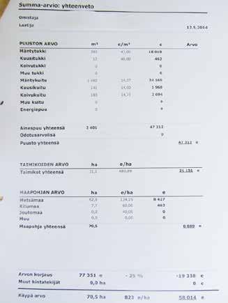 UPM on Suomen suurin yksityinen metsänomistaja 820 000 hehtaarillaan, joten Wahlroosin ehdotus maksaisi hänen edustamalleen yhtiölle 20,5 miljoonaa euroa vuodessa.