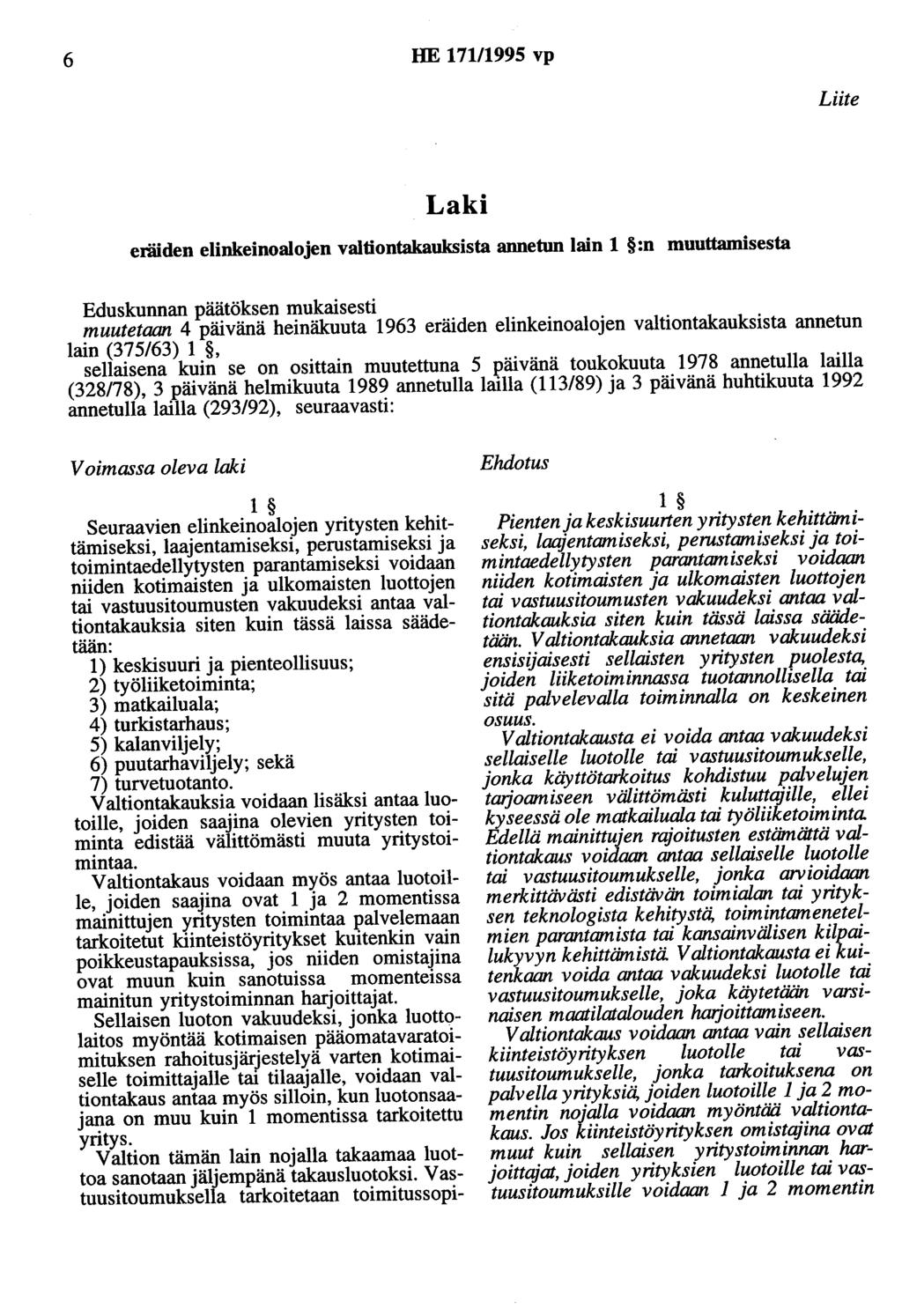 6 HE 171/1995 vp Liite Laki eräiden elinkeinoalojen valtiontakaoksista annetun lain 1 :n muuttamisesta Eduskunnan päätöksen mukaisesti muutetaan 4 päivänä heinäkuuta 1963 eräiden elinkeinoalojen