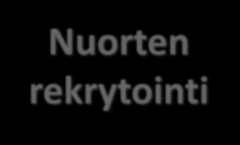 Kiinnostaisiko suosittua bloggaria / vloggaria / tubettajaa tulla tutustumaan palokunnan harjoituksiin?