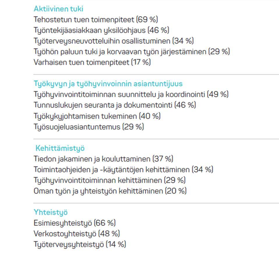 Tehtävänkuva Työantajan määrittelemä tehtävänkuva Asiantuntijuus, kehittäminen, koordinointi ja yhteistyö Työkykyä ja työssä jatkamista tukevat prosessit Organisaation