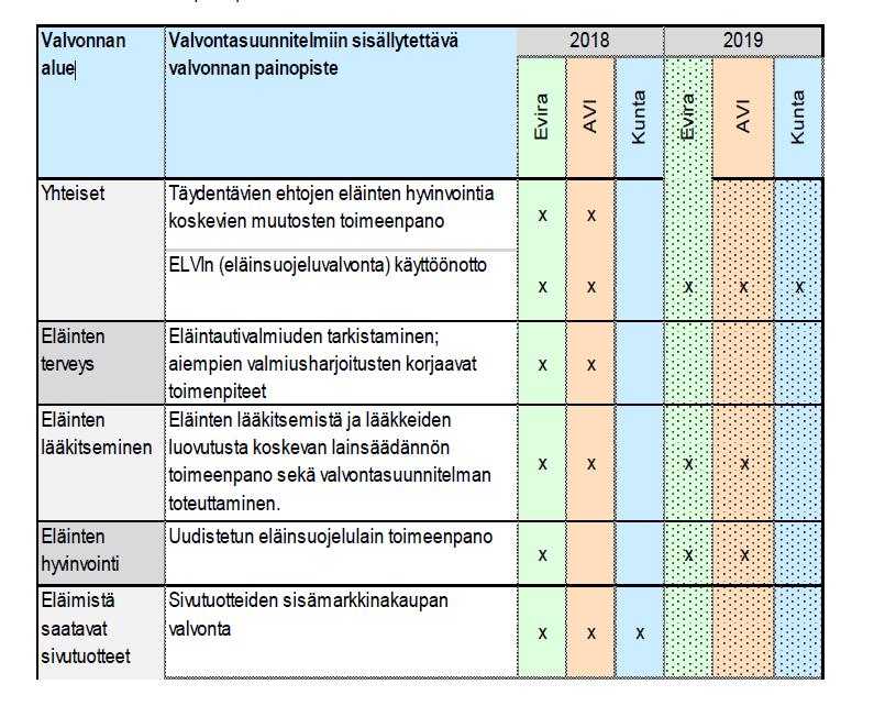 44 LIITTEET Liite 1.