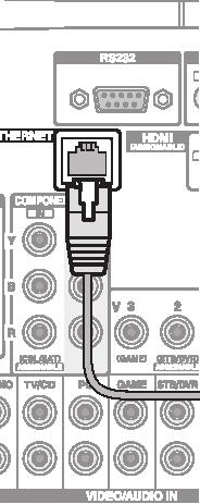 Utilizzo degli Altoparlanti Abilitati Dolby g h 3 Altri collegamenti Collegamenti antenna AM/FM Collegare le antenne per ascoltare le trasmissioni AM/ FM.