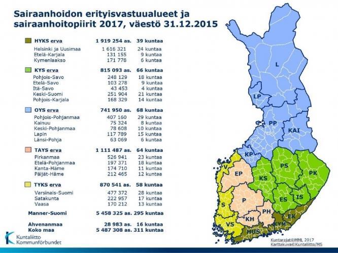 Maahanmuuttajien ammatillisen kuntoutuspalvelun kehittäminen ja pilotointi Kehitetään ja pilotoidaan ammatillista kuntoutusta ja kielenopetusta yhdistävää uutta kuntoutuspalvelua