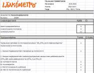 ja priorisoida käyttöönottoaikataulun mukaisesti Kommunikaatio ja yhteistyö