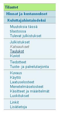 Tilaston kotisivu (2) Kuvaus tilaston yleiskuvaus ja tietoa tietosisällöstä, tietolähteistä, luokituksista, päivitystiheydestä Käyttö käytännön esimerkkejä tilastotiedon