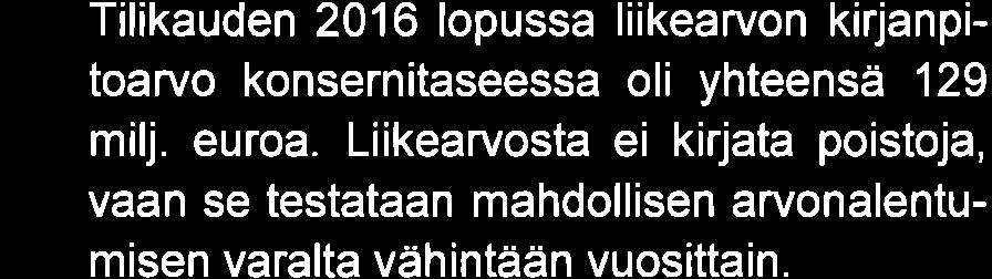 Tokmanni Group Oyj T i I i nta fu a stu ske rto m u s 23