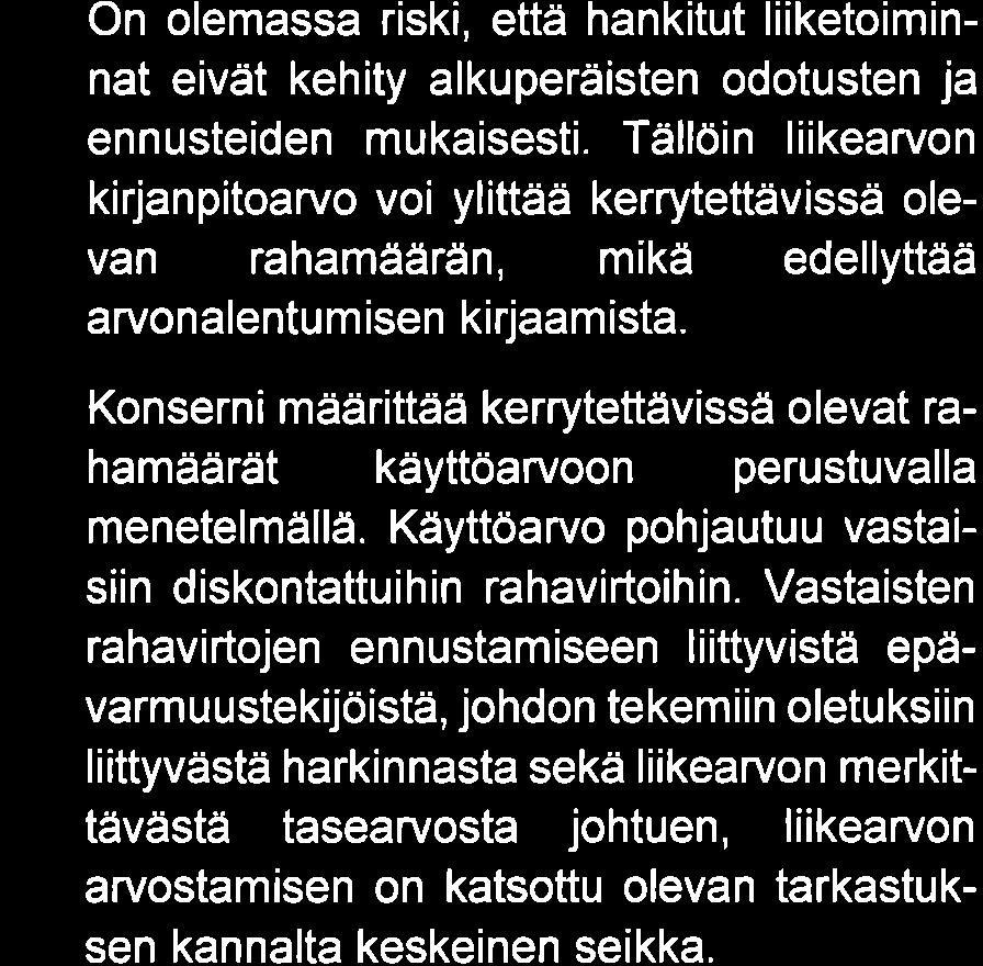 lopussa liikearvon kirjanpitoarvo konsernitaseessa oli yhteensä 129 milj. euroa. Liikearvosta ei kirjata poistoja, vaan se testataan mahdollisen arvonalentumisen varalta väh intään vuosittain.