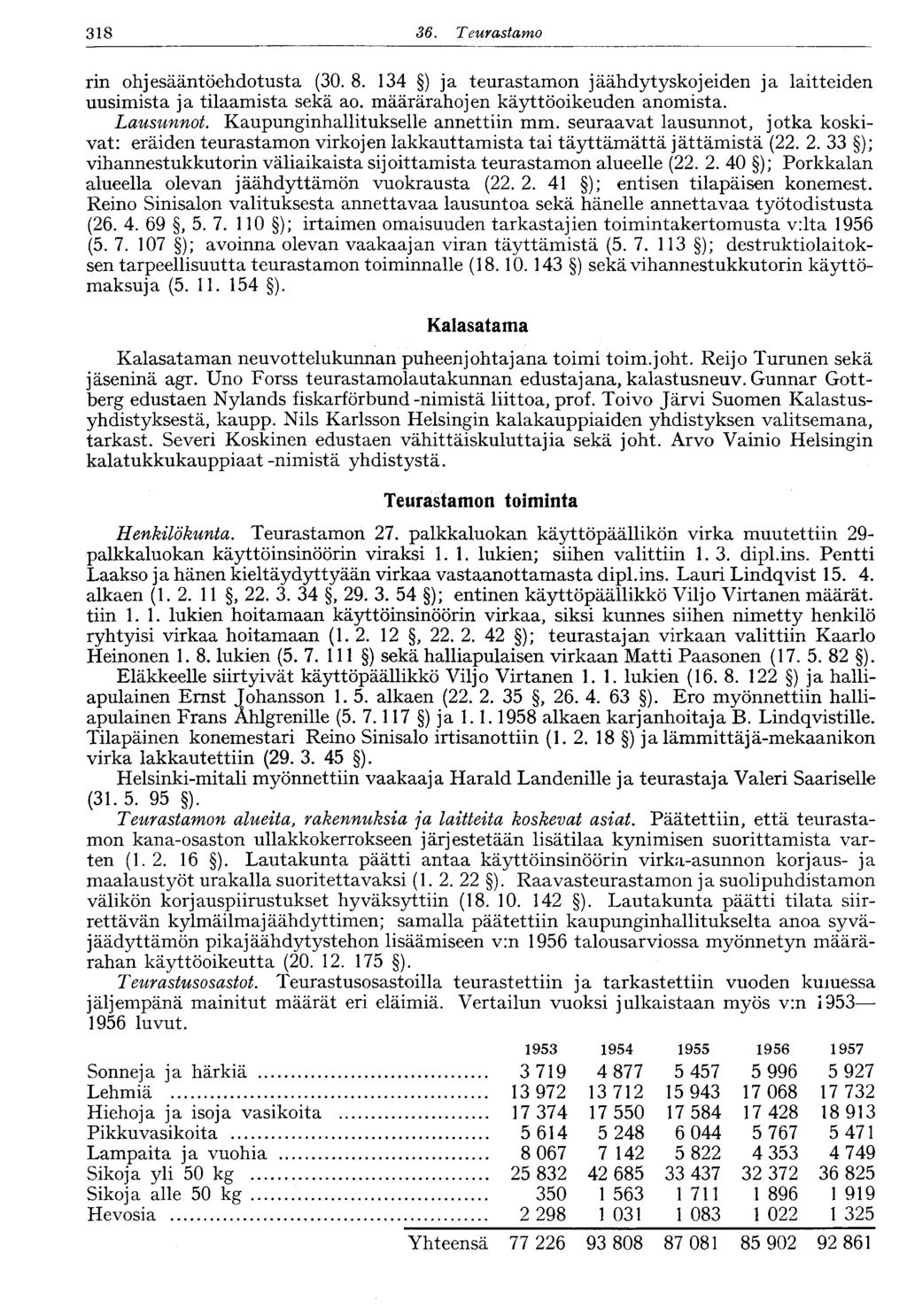 318 36. Teurastamo rin ohjesääntöehdotusta (30. 8. 134 ) ja teurastamon jäähdytyskojeiden ja laitteiden uusimista ja tilaamista sekä ao. määrärahojen käyttöoikeuden anomista. Lausunnot.