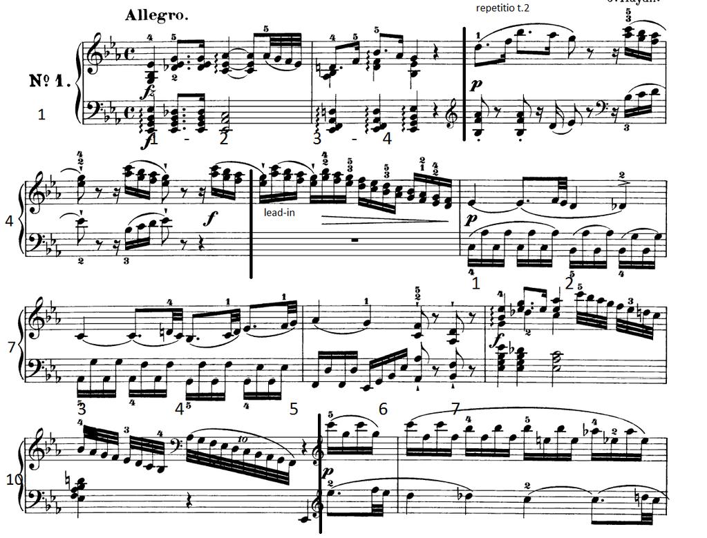 23 4 ANALYYSI Pianosonaatti Hob: XVI:52 Es-duurissa on sävelletty vuonna 1794, ja se kuuluu ns. Haydnin viimeisiin pianosonaatteihin (muut ovat Hob. XVI: 42, 48, 49, 50 ja 51).