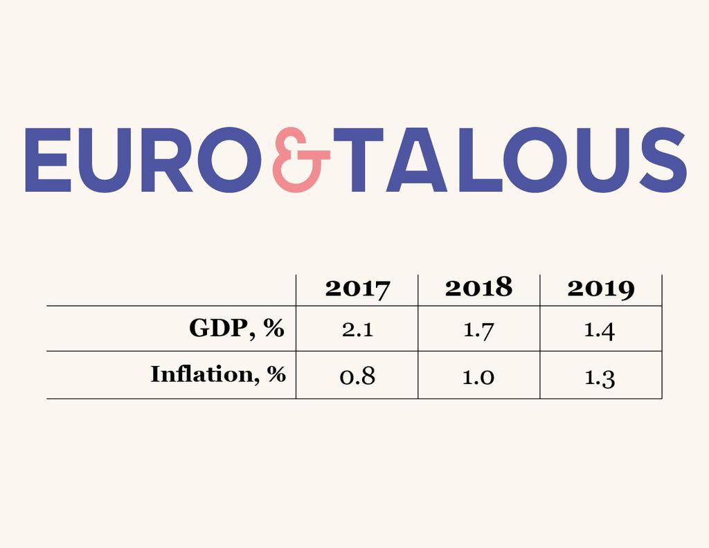 ENNUSTETAULUKOT Ennuste vuosille 2017 2019 13.6.