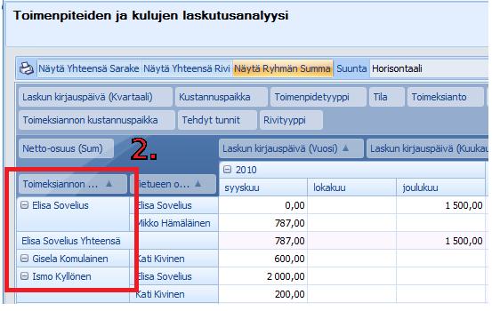 Kuvassa alla raahataan toimeksiannon vastuuhenkilö ensimmäiseksi riviotsikoksi. Valinta vaikuttaa myös tietueen omistaja-kenttään, joka järjestyy ensimmäisen kentän sisään.