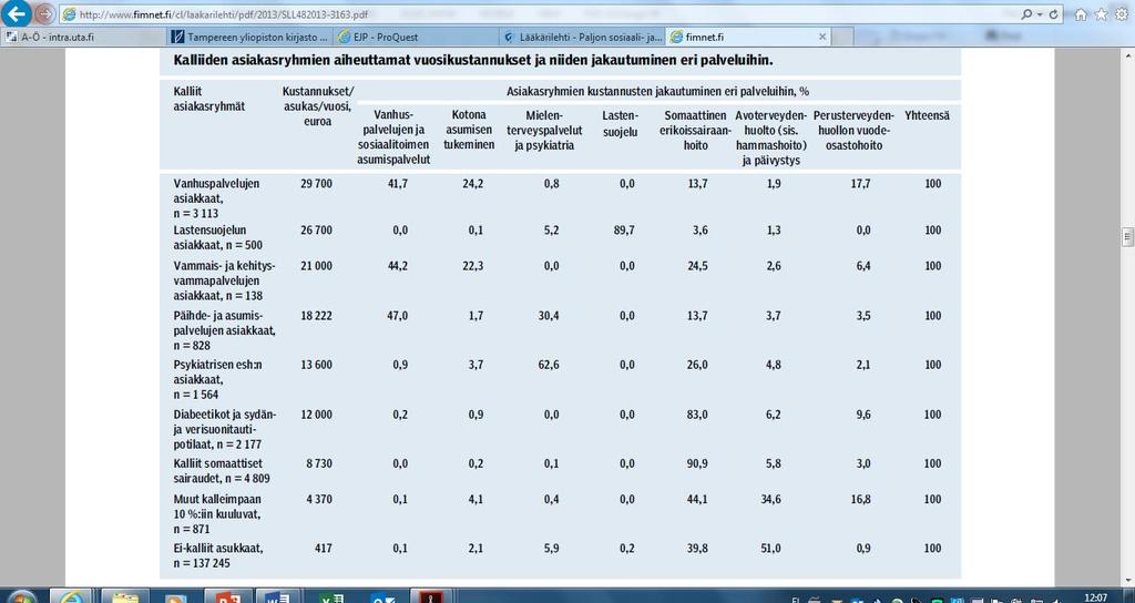 92,46 m 13,35 m 2,90 m