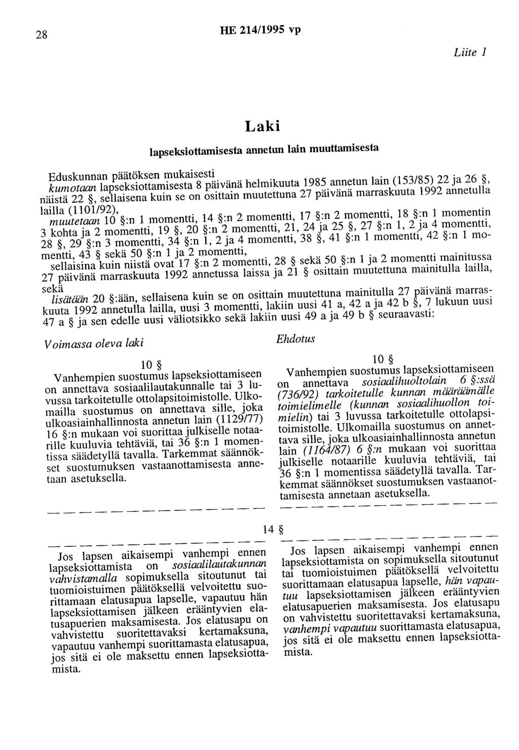 28 HE 214/1995 vp Liite 1 Laki lapseksiottamisesta annetun lain muuttamisesta Eduskunnan päätöksen mukaisesti kumotaan lapseksiottamisesta 8 päivänä helmikuuta 1985 annetun lain (153/85) 22 ja 26,