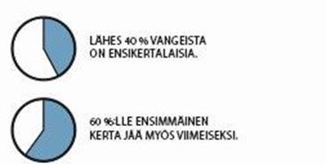 Mitä Rikosseuraamuslaitos toivoo rikostaustaisten palveluiden järjestämisestä maakunnissa: Asiakkaalle yhteinen suunnitelma!