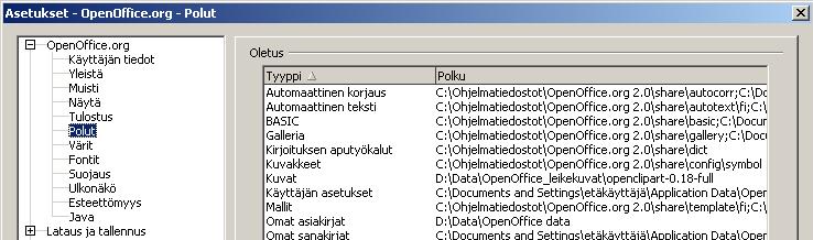 Polut Galleria: asetetaan tarvittaessa polku kansioon, jossa ovat kuva- ja äänitiedostot sisältävän OpenOffice-Gallerian määritykset.