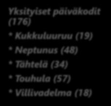 siirto Oulunsalo-taloon tarkastellaan, mikä mahdollistaisi entisestä kunnantalosta luopumisen.