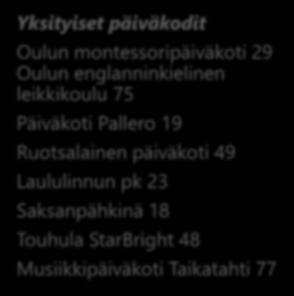 vahvistetaan olohuonekonseptin mukaisesti.